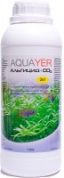 Средство для борьбы с водорослями Aquayer Альгицид+СО2,1 л – купить по низкой цене