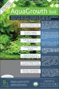 Prodibio Грунт аквариумный для растений AquaGrowth Soil 1-3мм, 9л