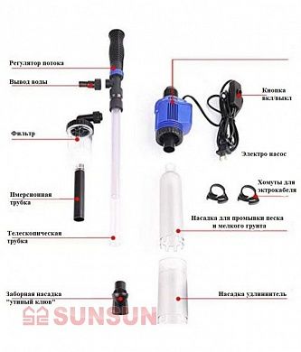 SunSun-HXS-02 Сифон с электронасосом 220V, 16W (800л/ч) с сетевым шнуром
