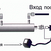 УФ Стерилизатор EHEIM reeflex UV 350 (7 W)