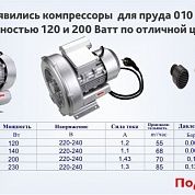Компрессор для пруда AQUAIMPEX 110 A 01,200 Вт., 70 м3/час